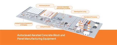 Company Overview - Jiangsu Teeyer Intelligent Equipment Co. Ltd.