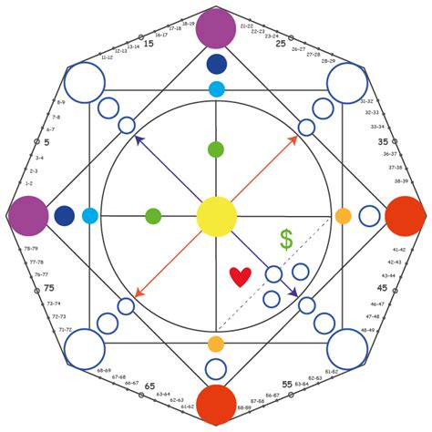 Image result for Matrix Option On Calculator