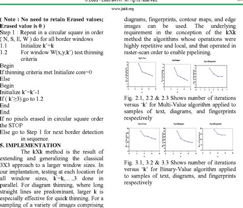 Grading Optimization Aligned Edge with Multiple Segments 的图像结果