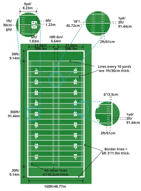 Sports Pitch Dimensions | Pitchmark