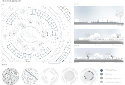AARAM HARAM HAI? | CEPT - Portfolio