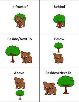 Image result for Relative Position Question