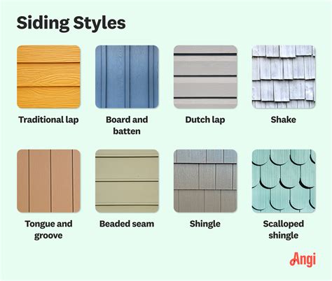 Types Vinyl Siding Styles