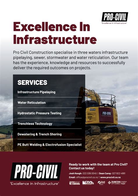 Image result for ProBuild Civil