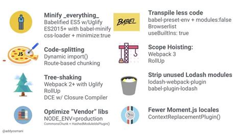 JavaScript for Prices 的图像结果