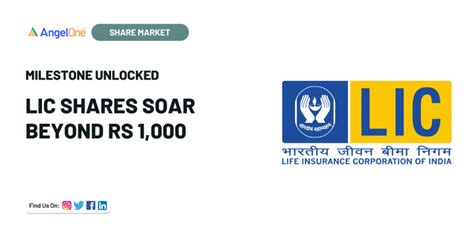 Milestone unlocked: LIC shares soar beyond Rs 1,000 | Angel One