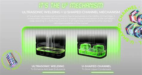 Uwell Caliburn GK3 Pod System Kit India | Indian Vape - Vape – Vape Ninja