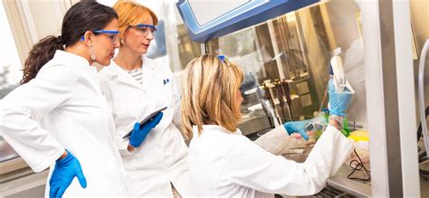 What Is Biotech 的图像结果