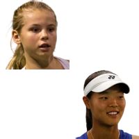 Olga Helmi v Dayeon Back results, H2H stats | Tennis - Flashscore
