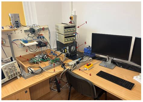 Synthesis of Sliding Mode Control Strategy for T-Type Grid Inverter in ...