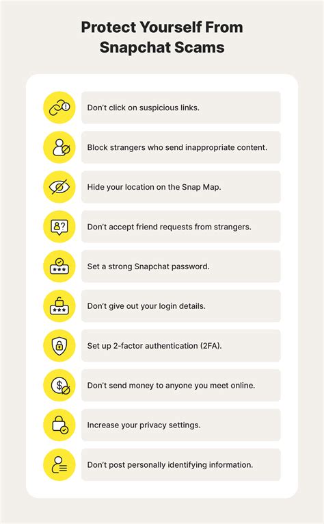 Snapchat Onlyfans Scam