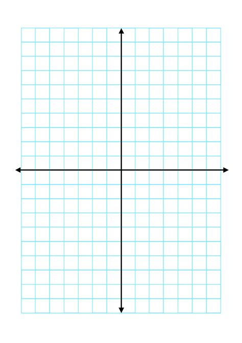 Graph Axis 的图像结果