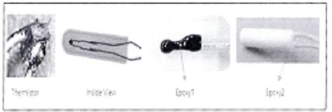 Classification of Sensor Temp for Refrigerators under CTI 8533