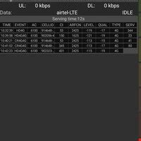 Airtel — Poor Network & Internet strength since last 3 years @Pimpri Pune