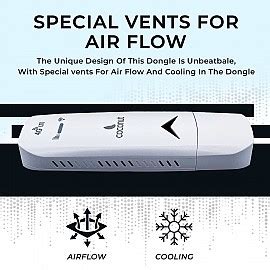 Coconut Konnect 4G Dongle (White) for All Sims Best Price on ...