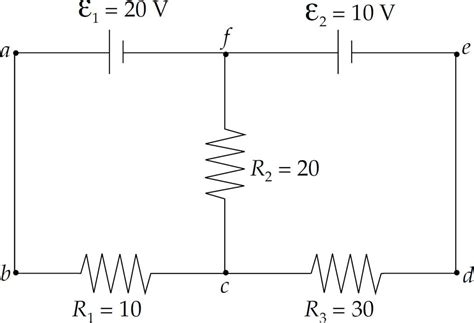 what is difference between node and junction - Brainly.in