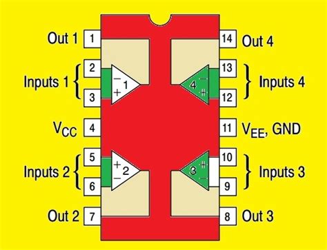Image result for JavaScript Array Methods Jdoodle