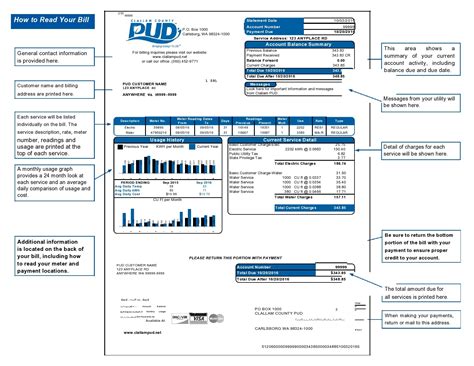 40 Editable Utility Bill Templates (FREE Downloads)