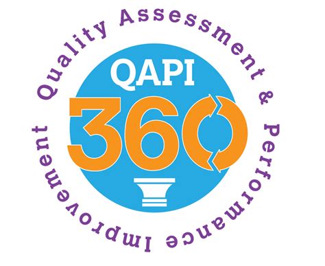 Image result for QAPI Icon