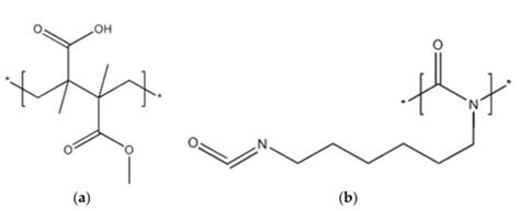 Paint Removal with Pulsed Laser: Theory Simulation and Mechanism Analysis