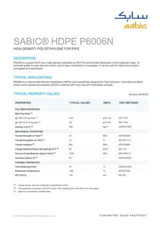 HDPE Virgin Granules & Polymers - HE3490-LS Borouge HDPE PE100 Pipe ...
