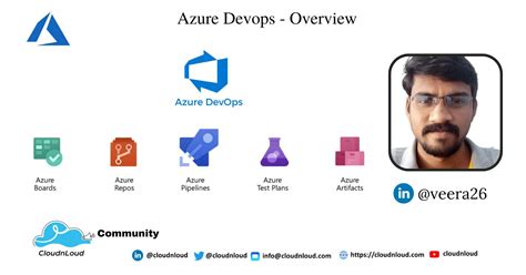 Azure DevOps For Dummies 的图像结果