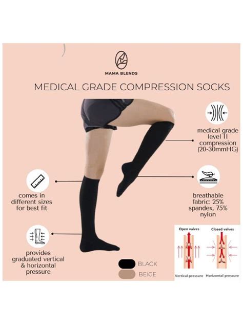 Mama Blends Medical Grade Compression Socks Edema… | edamama