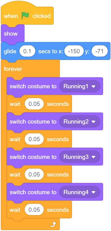 Image result for Scratch Game Tutorial Dodge