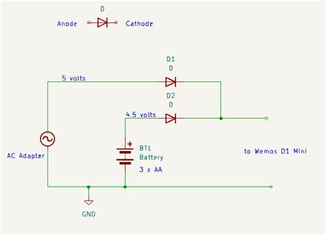 Arduino Reading UPS Data 的图像结果
