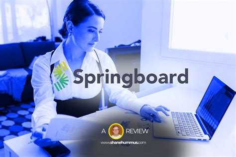 Image result for Springboard Coding Bootcamp Review