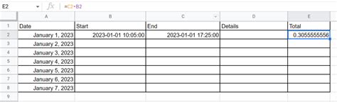 Image result for Sheets Input Time
