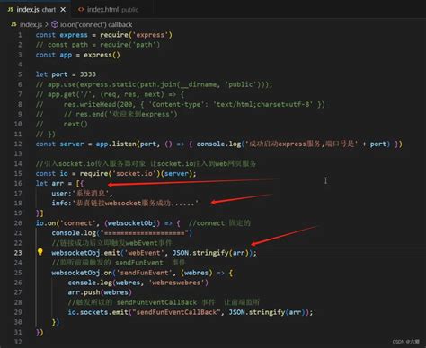 WebSocket JavaScript 的图像结果