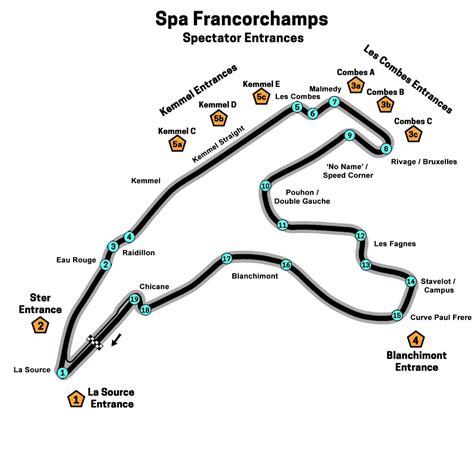 Spa Francorchamps Entrance Gate Locations & Map – Belgian GP