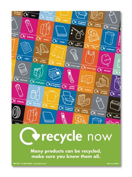 Image result for Recycle Now