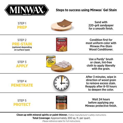 1/2 pt Minwax 26070 Cherrywood Gel Stain Interior/Exterior Gel Stain ...