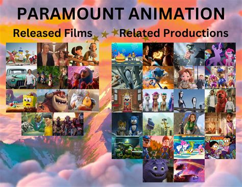 Movies 2015 Animated