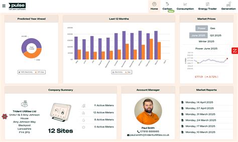 Image result for Pulse Software Heka