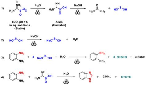 Molecules | Special Issue : Recent Developments in the Synthesis and ...