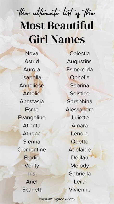 105 of the Most Beautiful Girl Names | Unique Baby Names | Baby Girl ...