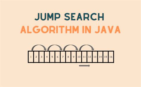 Image result for Jump Search Algorithm in Java