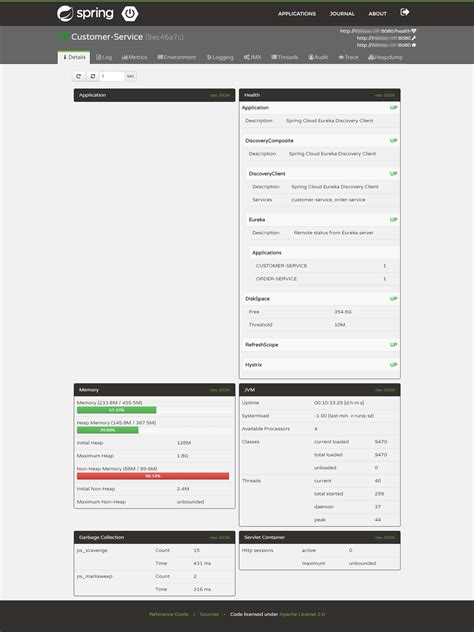 Spring Boot Admin 的图像结果