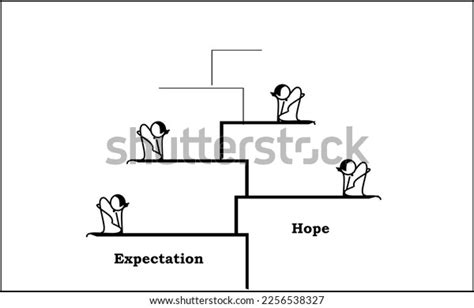 Image result for Hope Def