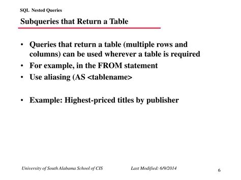 Image result for Nested SQL Statement
