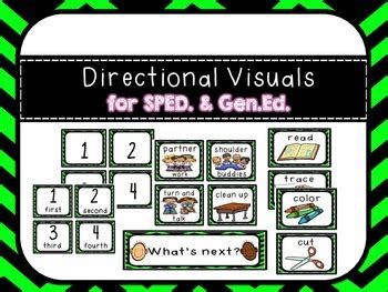 Image result for Directional Drawing