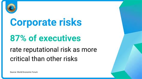 Reputation Damage 的图像结果