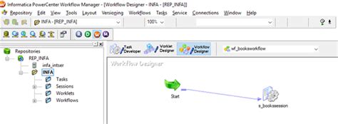 Image result for Informatica Objects