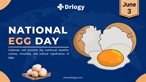 What is Tomorrow | National Holidays & International Day - Drlogy