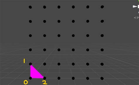 Image result for Unity Triangle Object