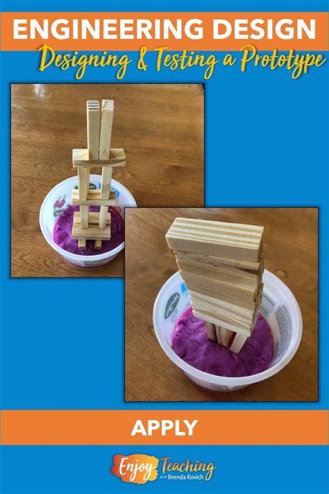 Prototype Testing Education Curriculum Examples 的图像结果