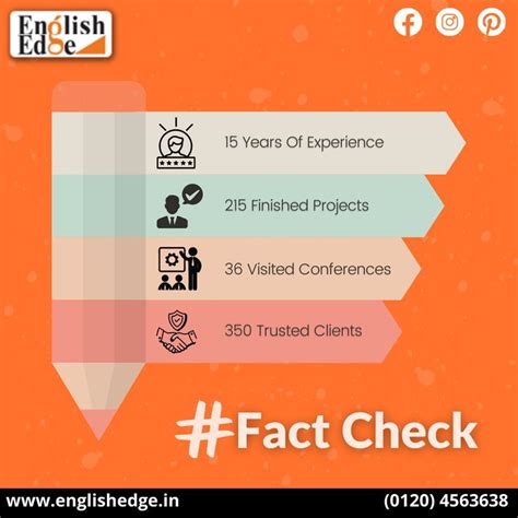 Image result for Language Lab Plan